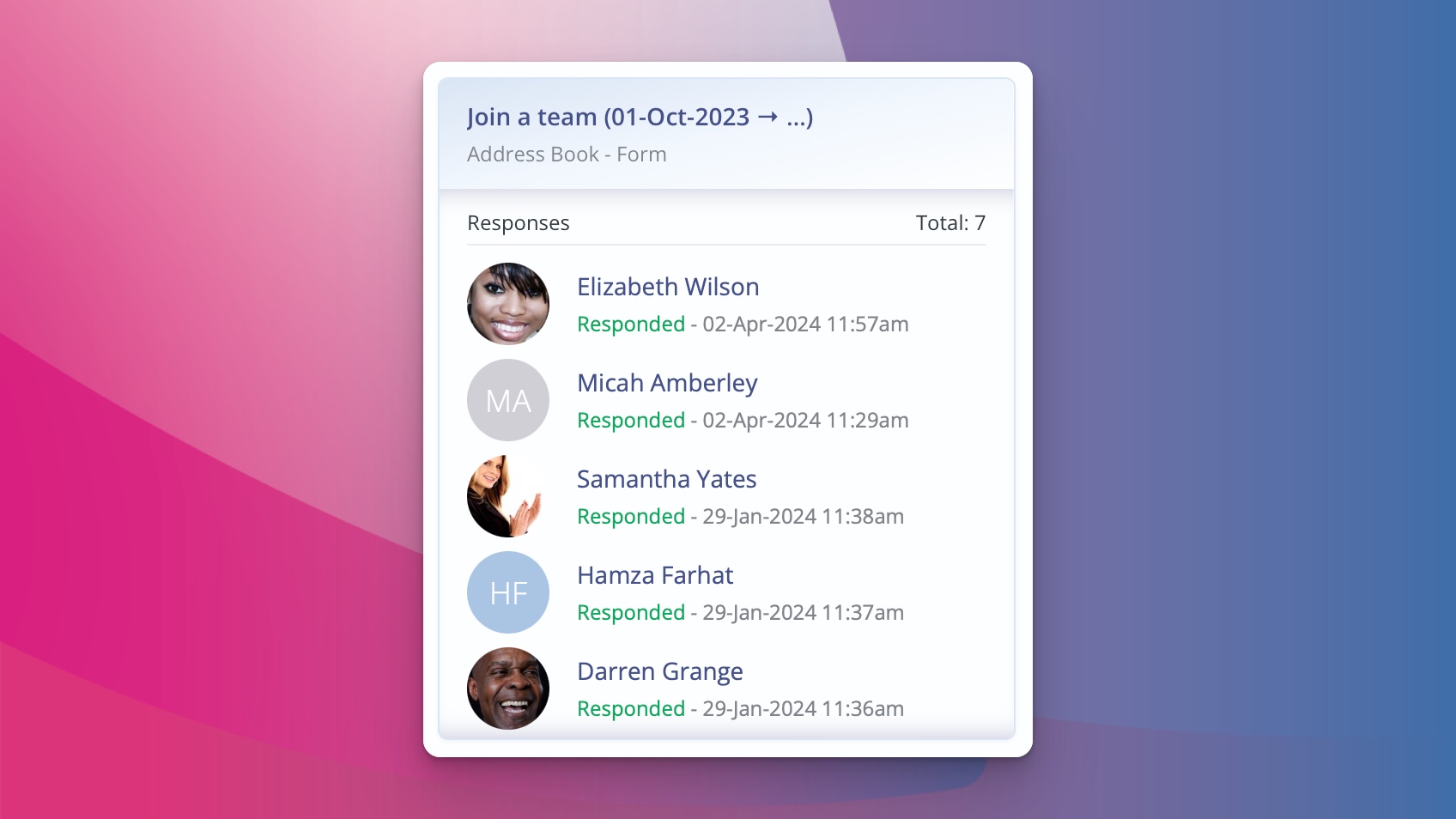 Track your form responses from your church members in your Dashboard widget